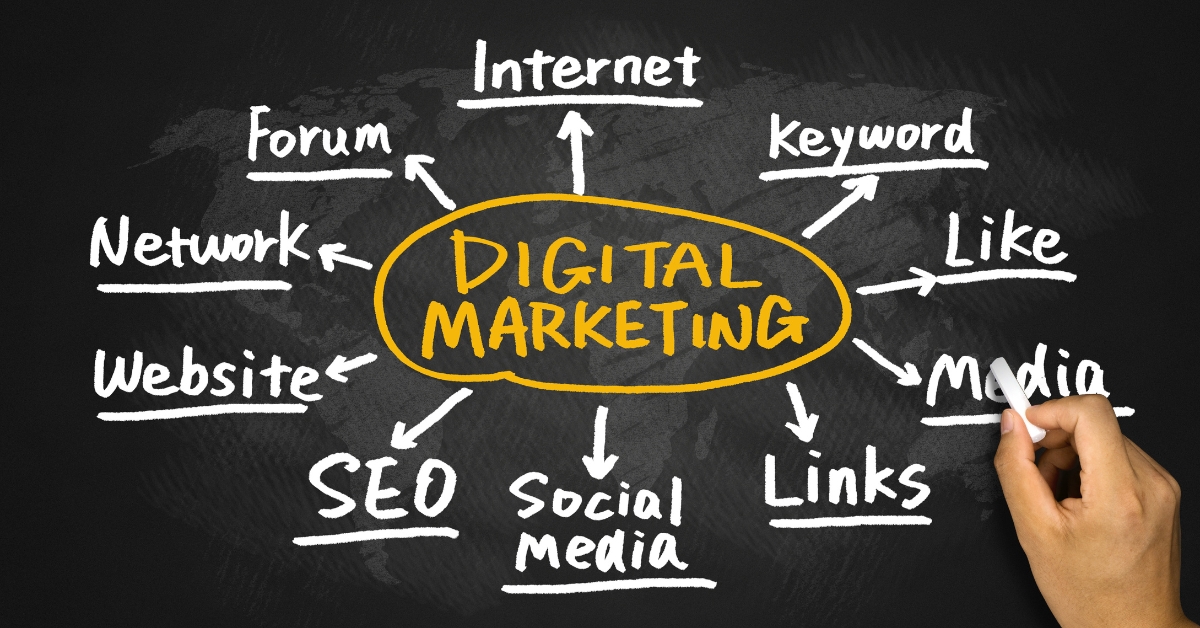 Digital marketing